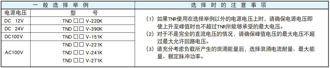 NCC電容陶瓷壓敏電阻的使用案例和注意事項 NCC電容陶瓷壓敏電阻的使用案例和注意事項